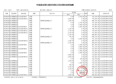 企业对公流水定制案例